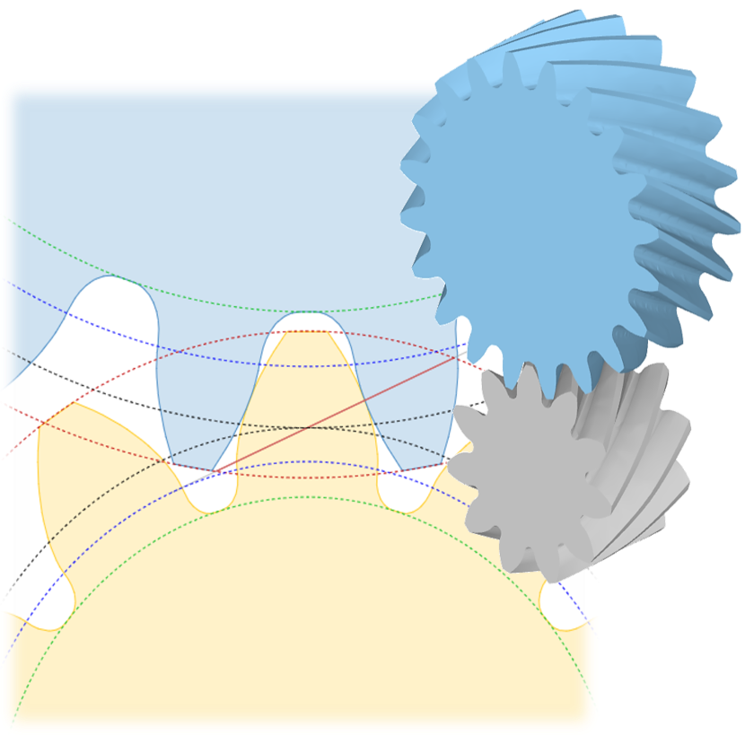 Powertrain engineering, engineering consultants, engineering services, powertrain testing, gear design, transmission engineering